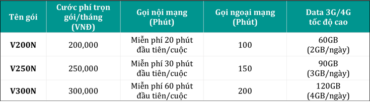 gicuoctrasau