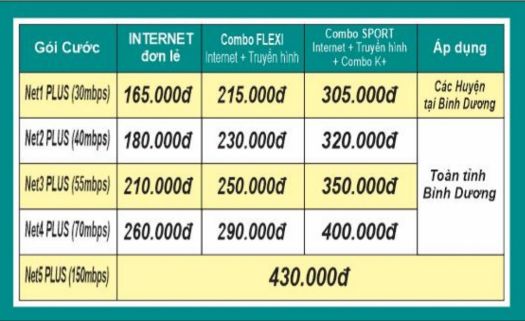 gois_cuoc_viettel_1.1.2020